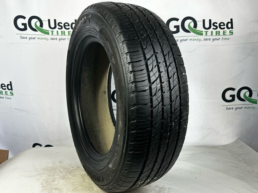 Set of 2 — Used P225/65R17 Kumho Crugen Premium 2256517 Tires 225 65 17 102V R17 7/32